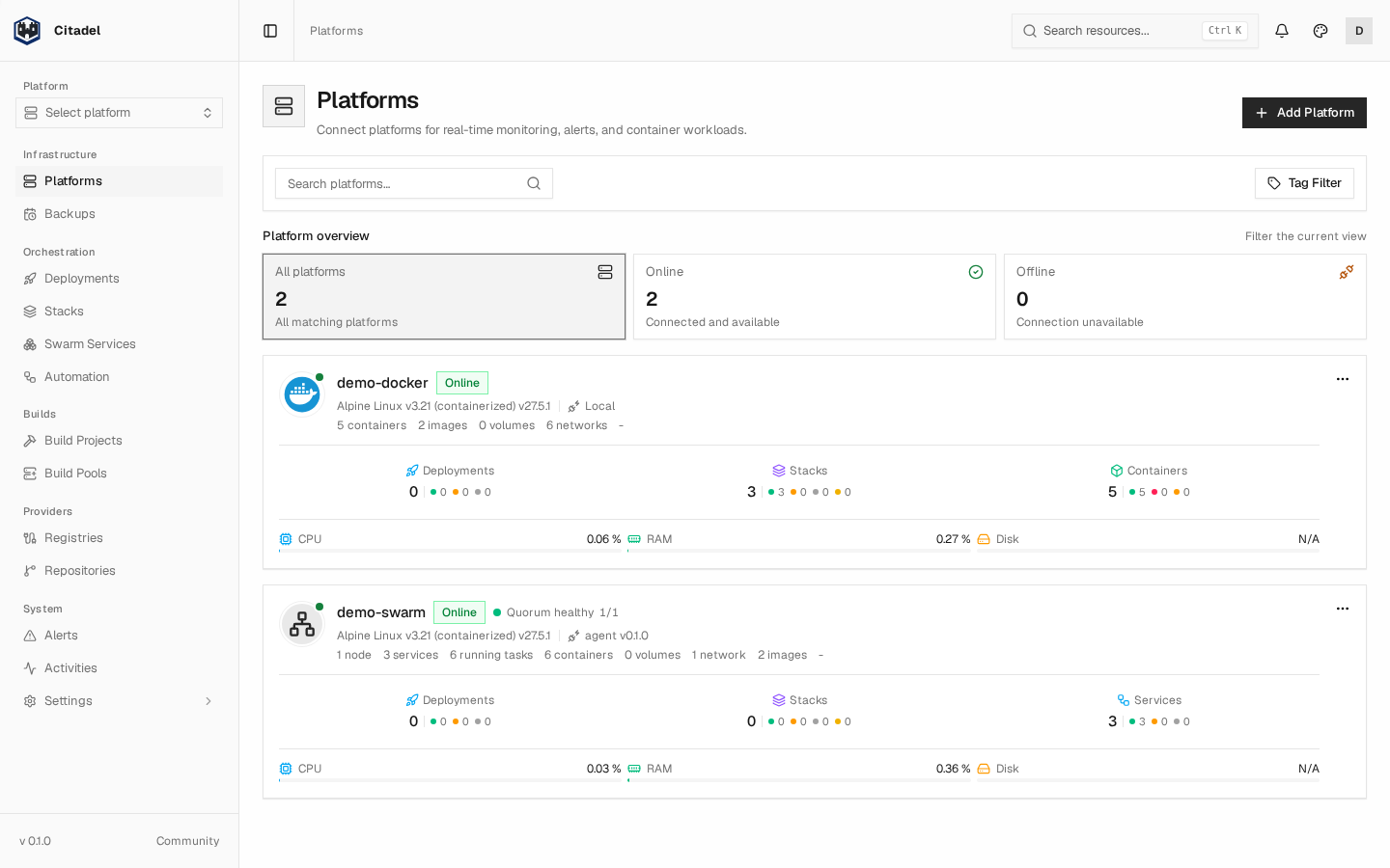 Example Platforms page showing connected Docker and Swarm hosts